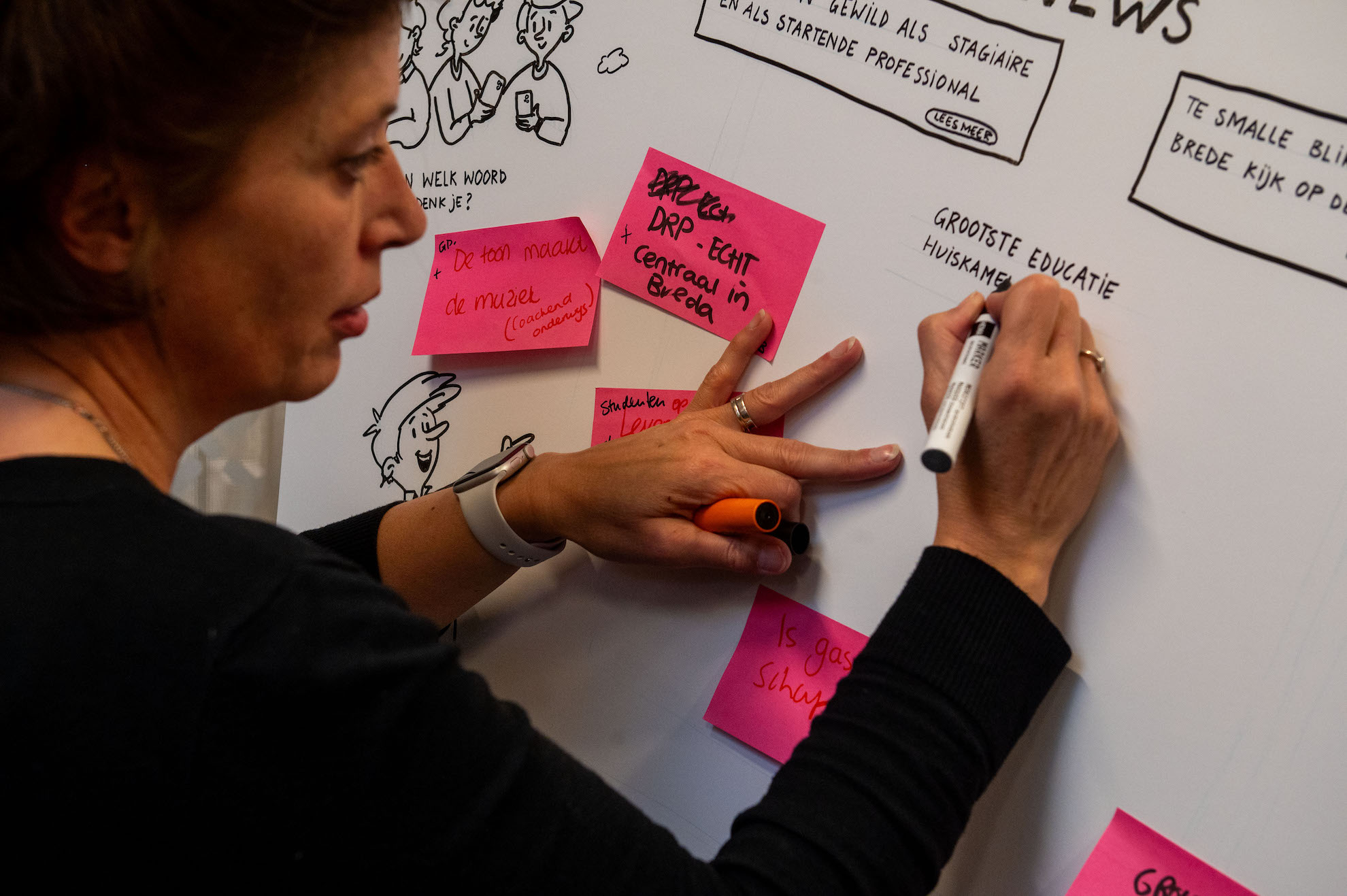 Studio ZóoLies | live visual notes, live tekenen tijdens sessies met studenten en stakeholders van De Rooi Pannen.