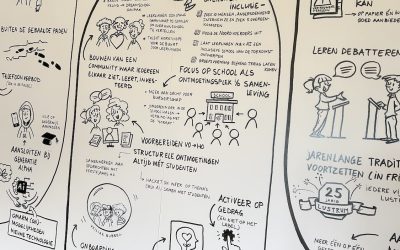Getekend verslag het Odulphuslyceum