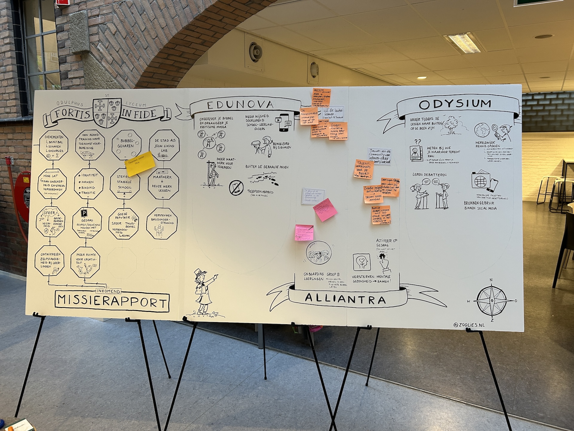 Live getekend verslag Odulphus Lyceum
